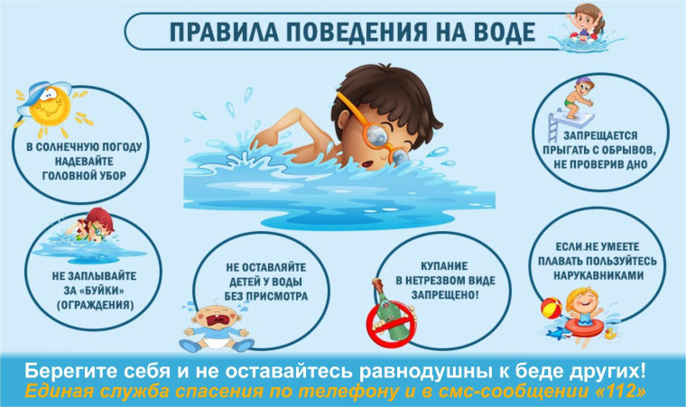 Безопасность на водных объектах в летний период года. Безопасность на водных объектах в летний период года.